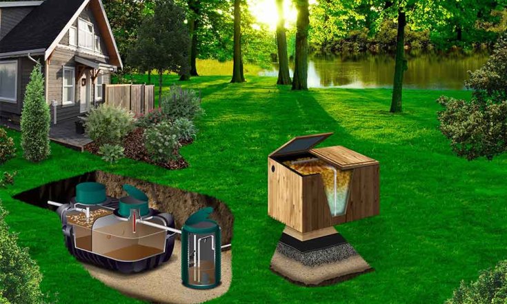 The Role of Biofilters in Modern Septic Systems 