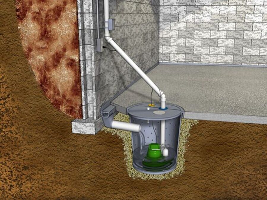 What is a Septic Lift Station?